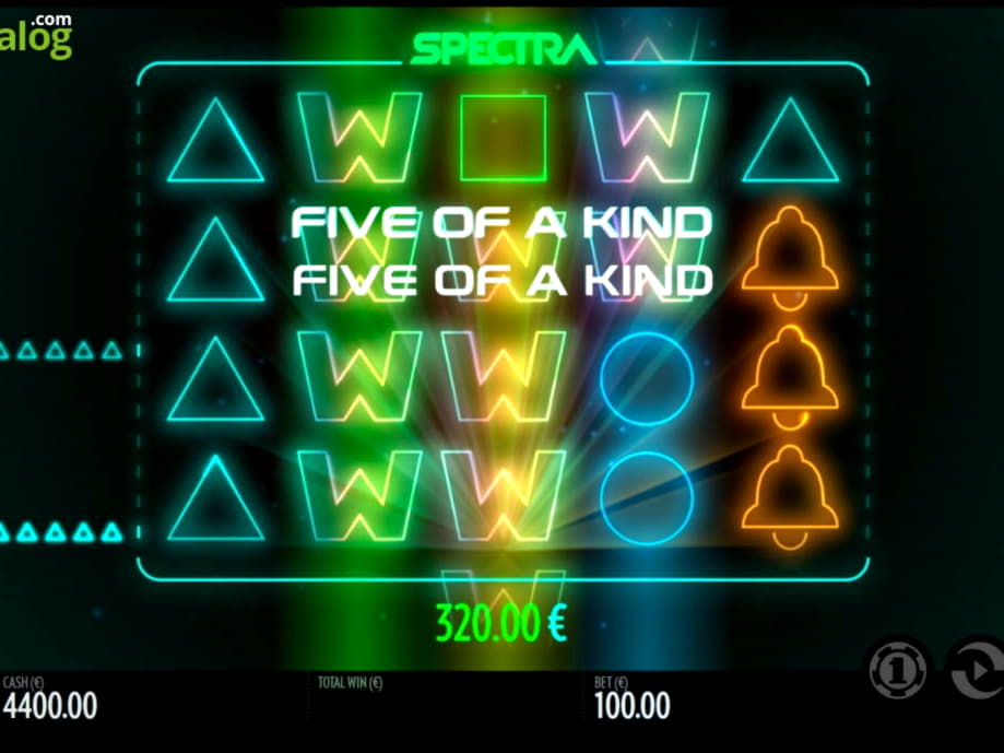 €460 FREE Chip at Slots Million Casino