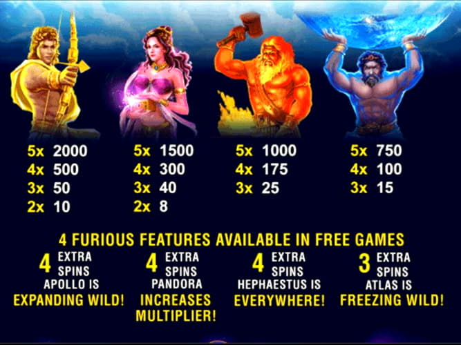 185 Loyal Free Spins! at Rizk Casino