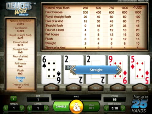 EUR 2570 No deposit casino bonus at Casino com