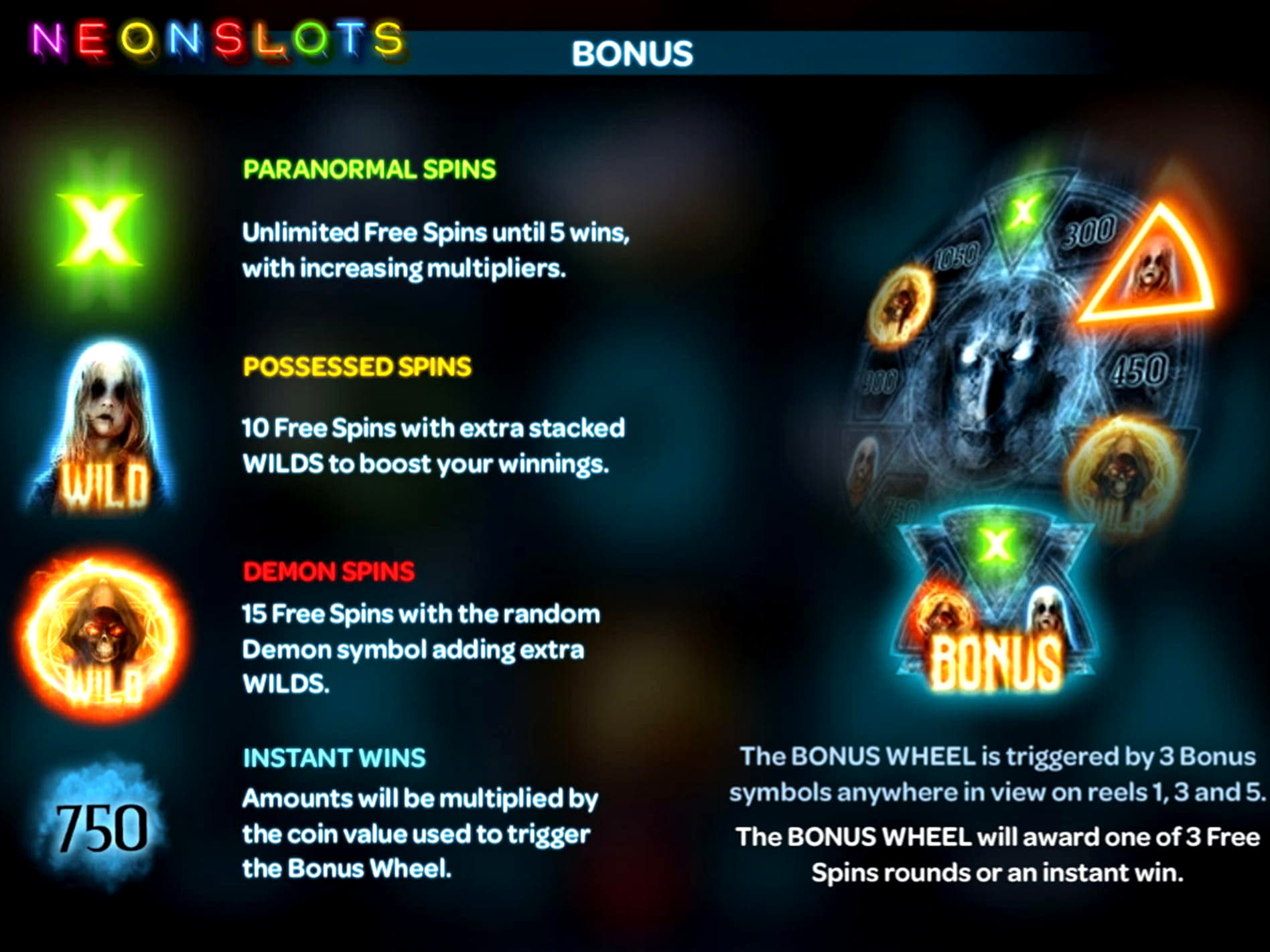 640% Signup casino bonus at Wild Slots Casino