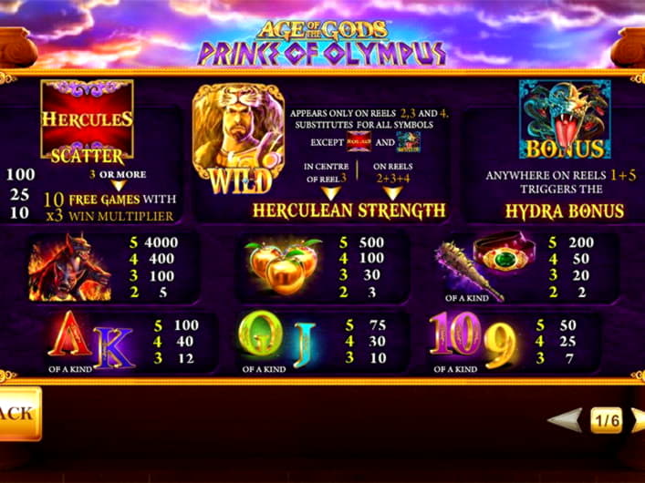 ﻿$440 Free chip casino at Video Slots Casino