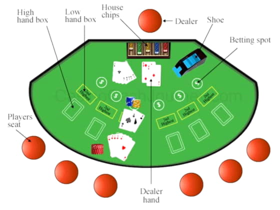Eur 310 Free Casino Tournament at Casino com