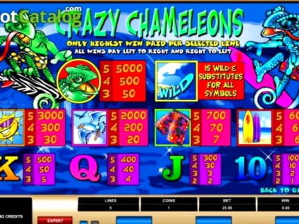€330 Mobile freeroll slot tournament at Casino Luck
