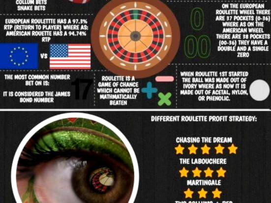 875% Casino match bonus at Genesis Casino