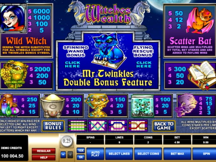 ﻿$4080 No Deposit Bonus at Wild Slots Casino
