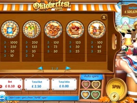 250% Match at a Casino at Rizk Casino