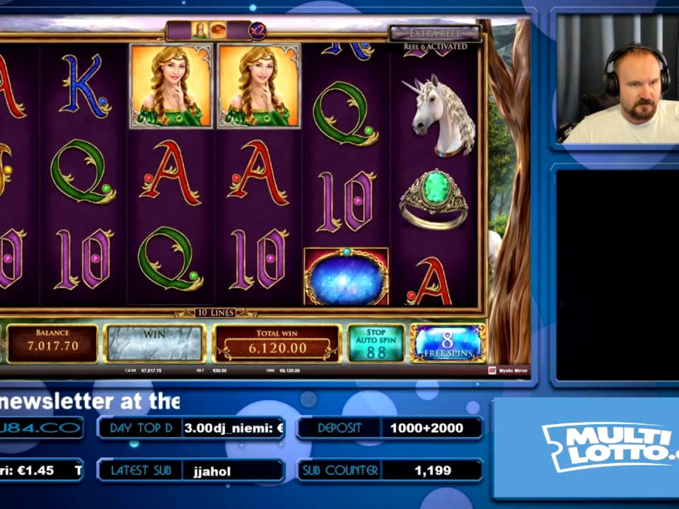 EURO 525 Casino tournaments freeroll at Guts Casino