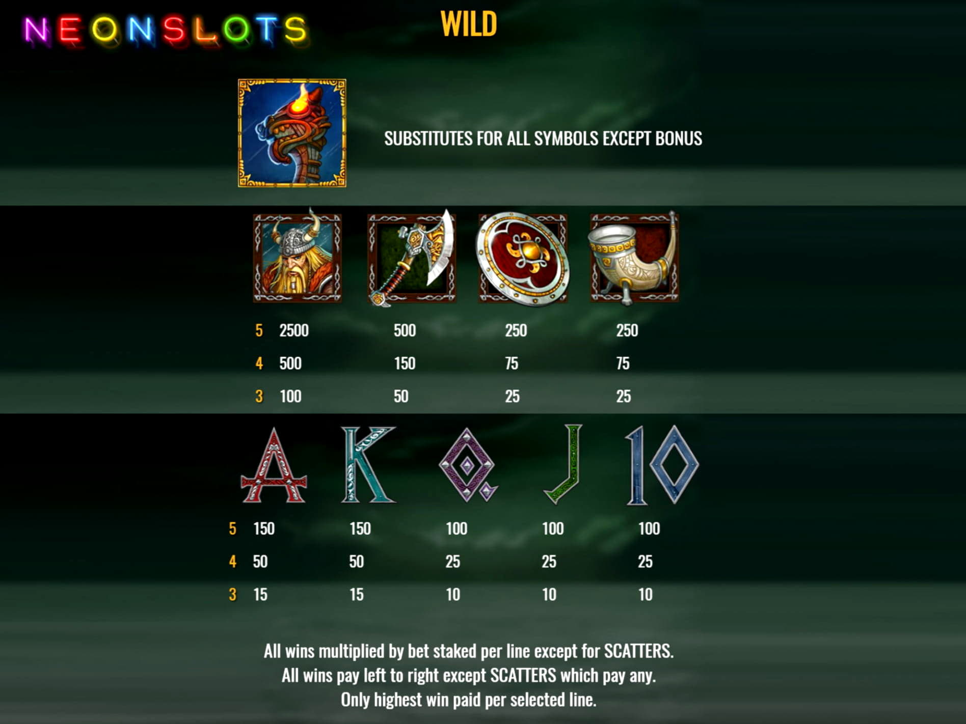 920% Signup casino bonus at Next Casino