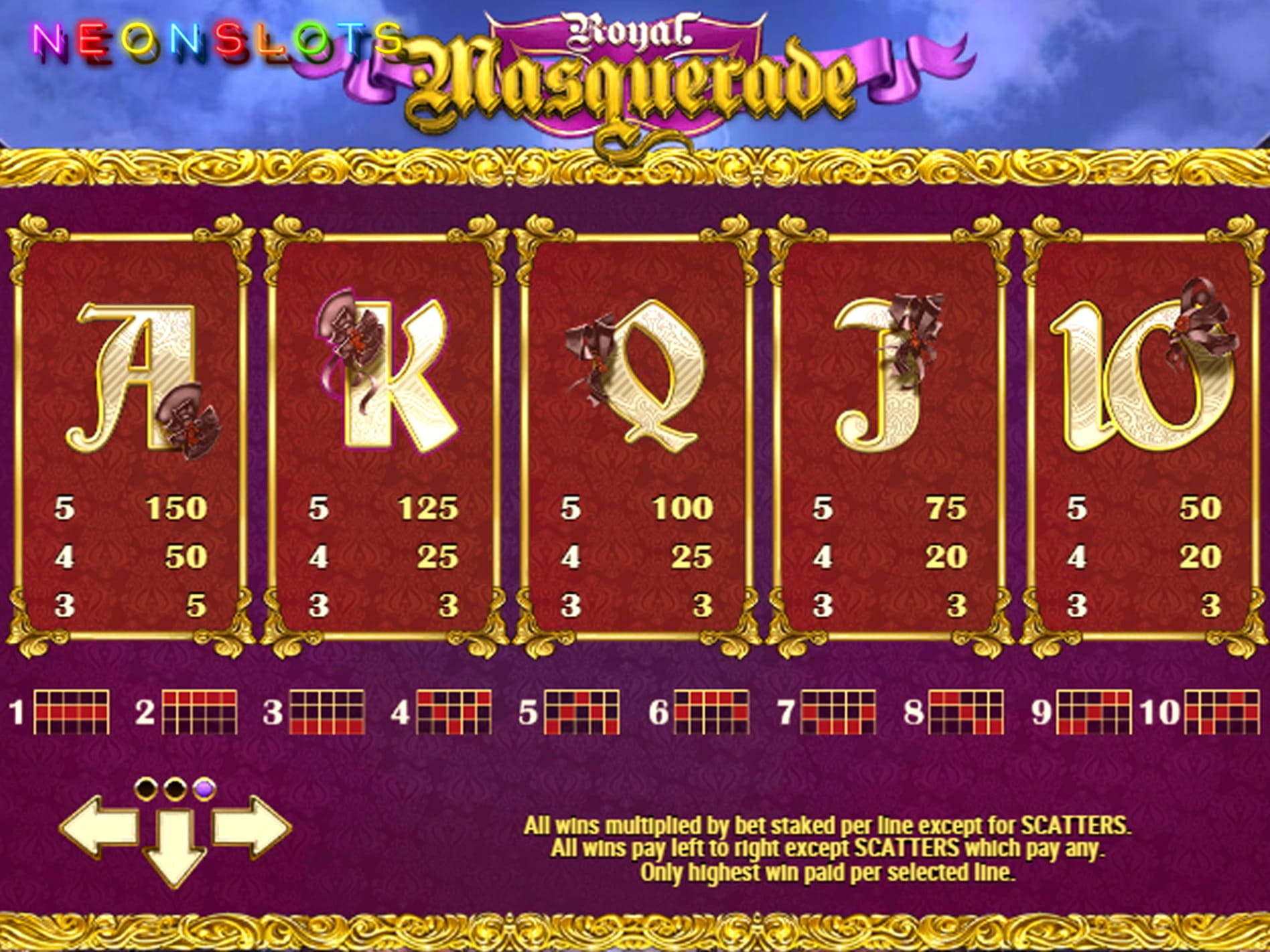 £995 Tournament at William Hill Casino
