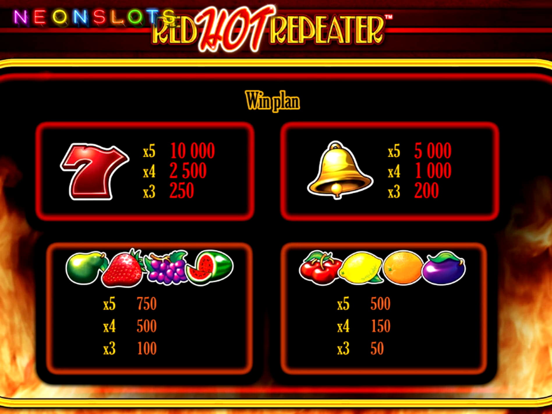 £265 No Deposit at Dunder Casino