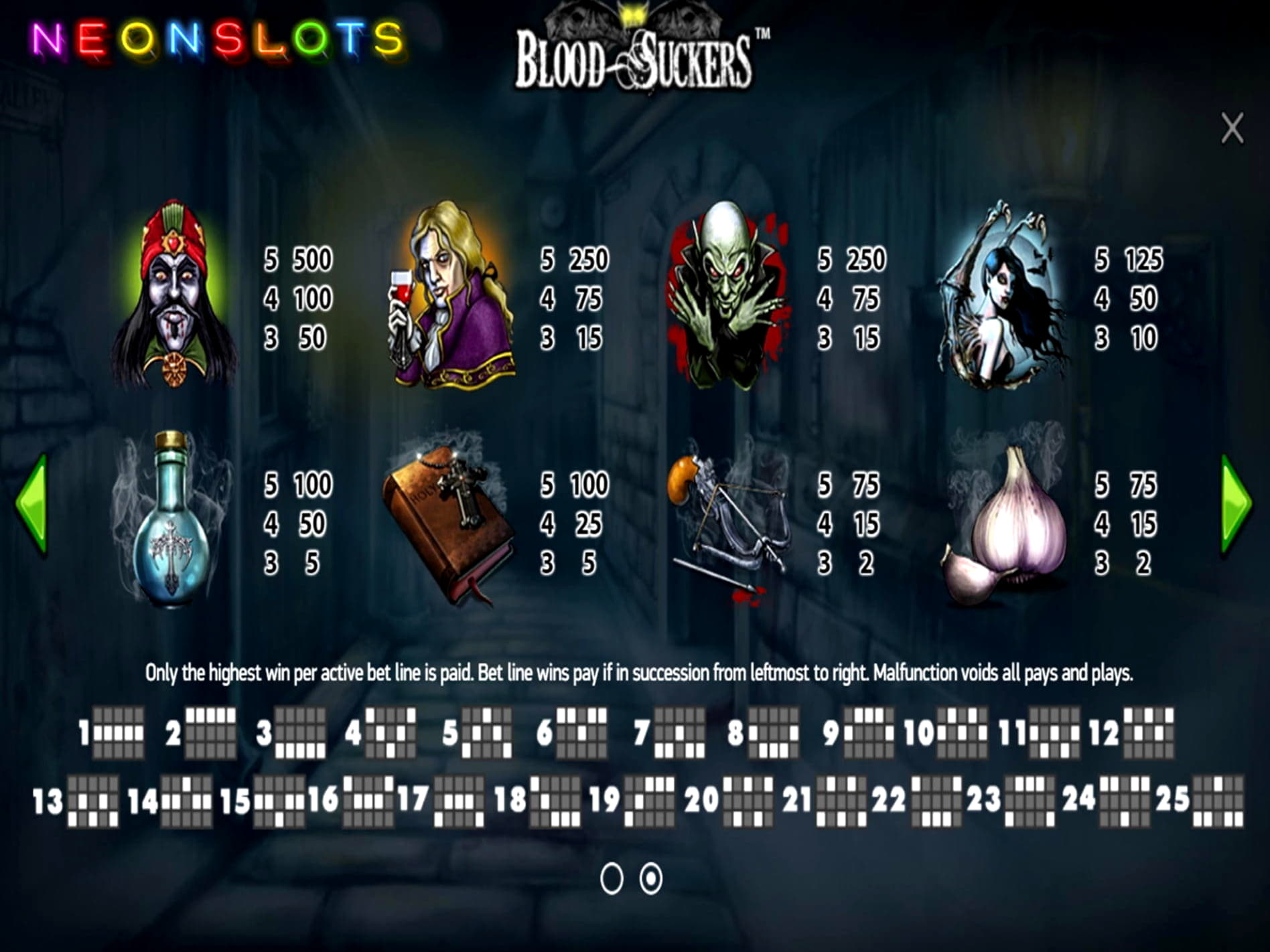 Eur 2810 NO DEPOSIT CASINO BONUS at Dunder Casino