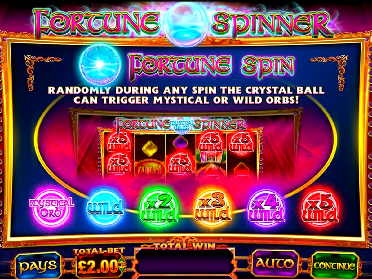 25 free spins no deposit casino at Party Casino