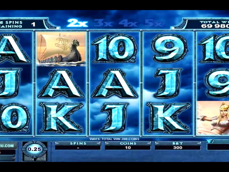 $690 Casino tournaments freeroll at Dunder Casino