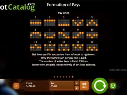 €4420 No Deposit at Wild Slots Casino