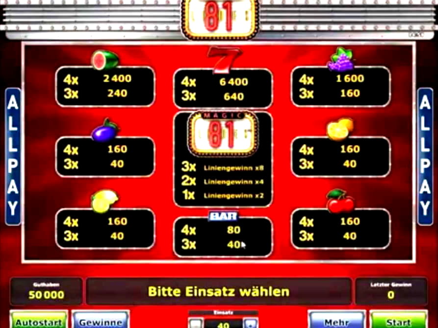 EUR 90 Mobile freeroll slot tournament at Slots Million Casino