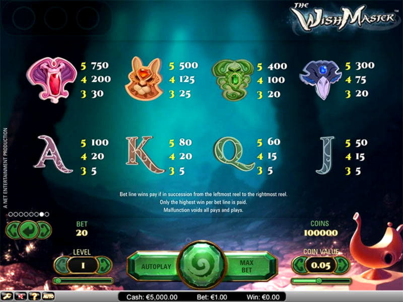 Eur 740 Online Casino Tournament at Vegas Hero Casino