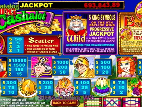 €285 Mobile freeroll slot tournament at Spartan Slots Casino