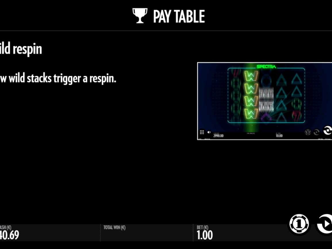 $265 Free Money at bWin Casino