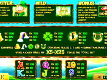 €3945 NO DEPOSIT BONUS CASINO at Video Slots Casino