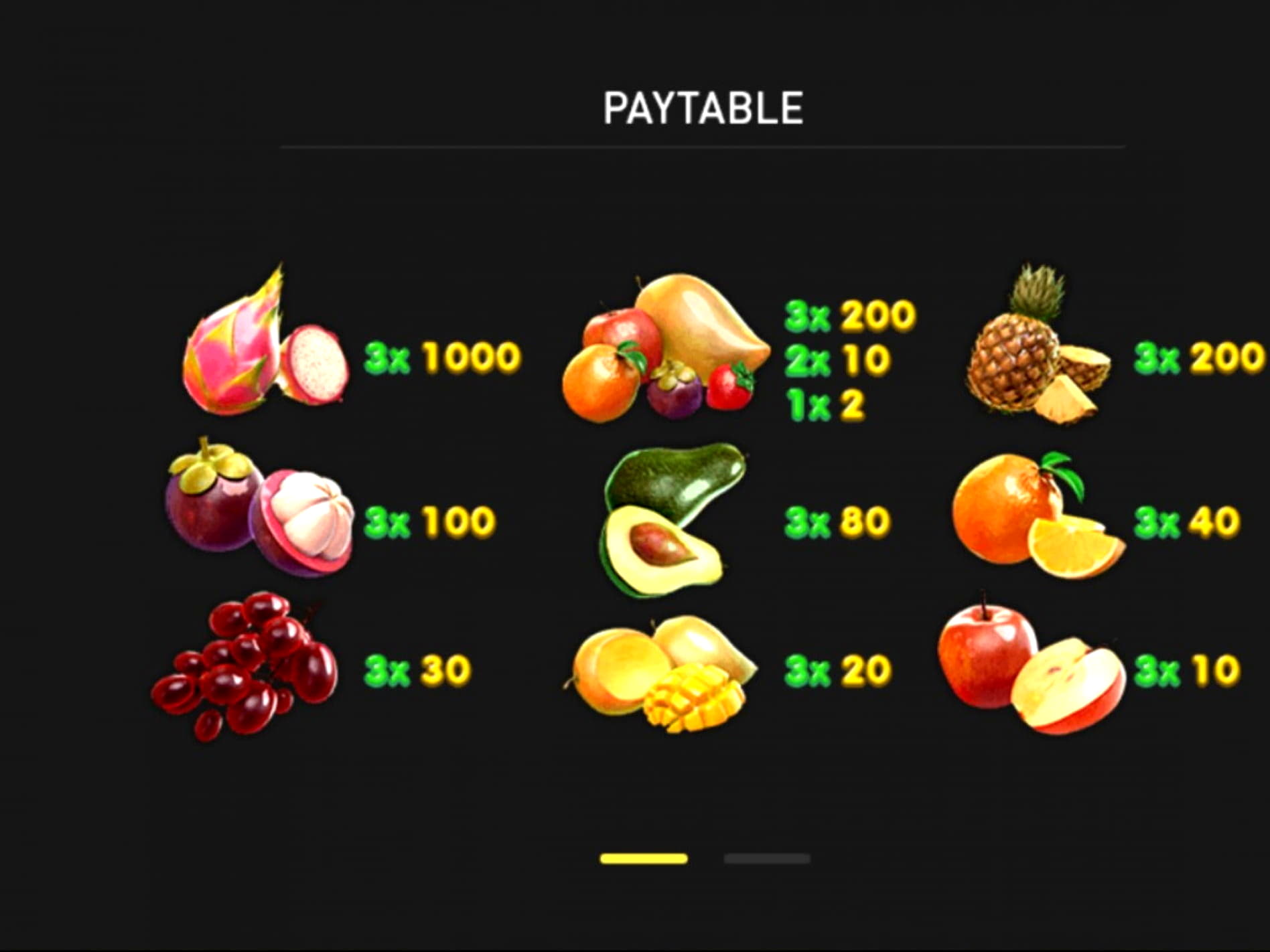 €625 Casino tournaments freeroll at bWin Casino