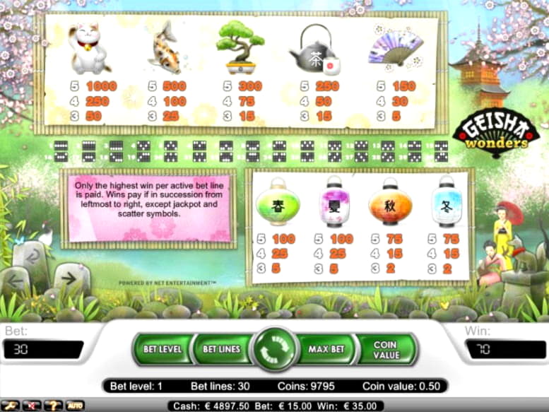 175 Free spins no deposit at Holland Online Casino