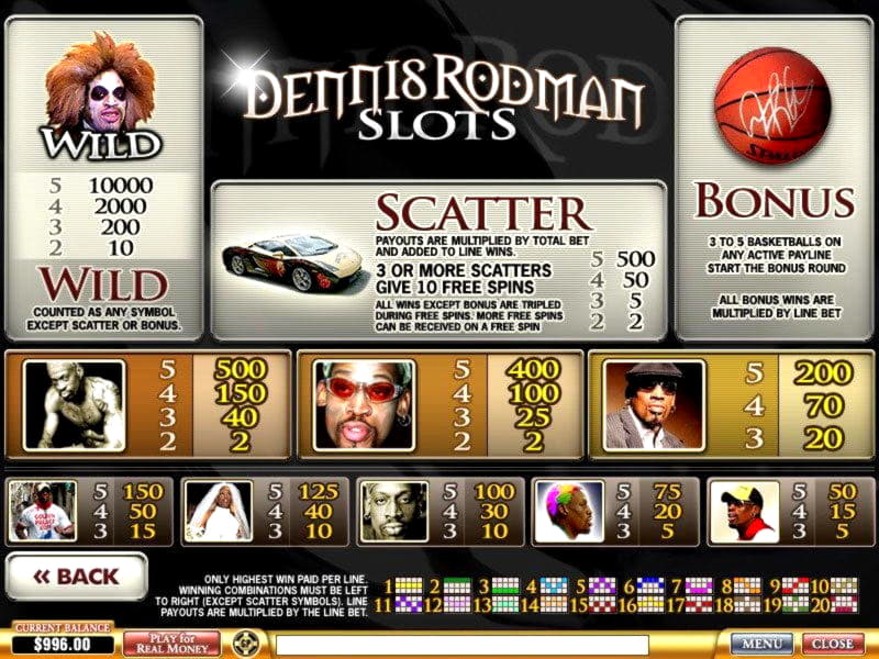 ﻿$85 Free Casino Ticket at Video Slots Casino