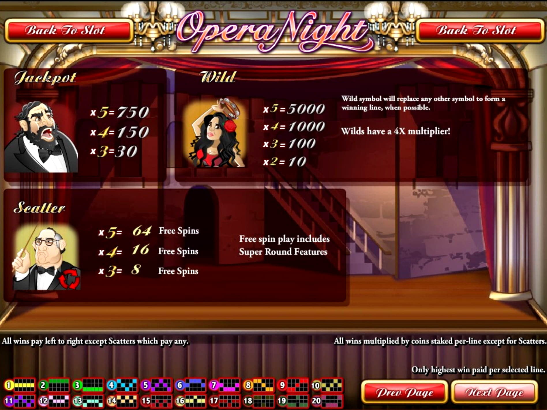 EURO 125 Free Casino Chip at Slots Angel Casino