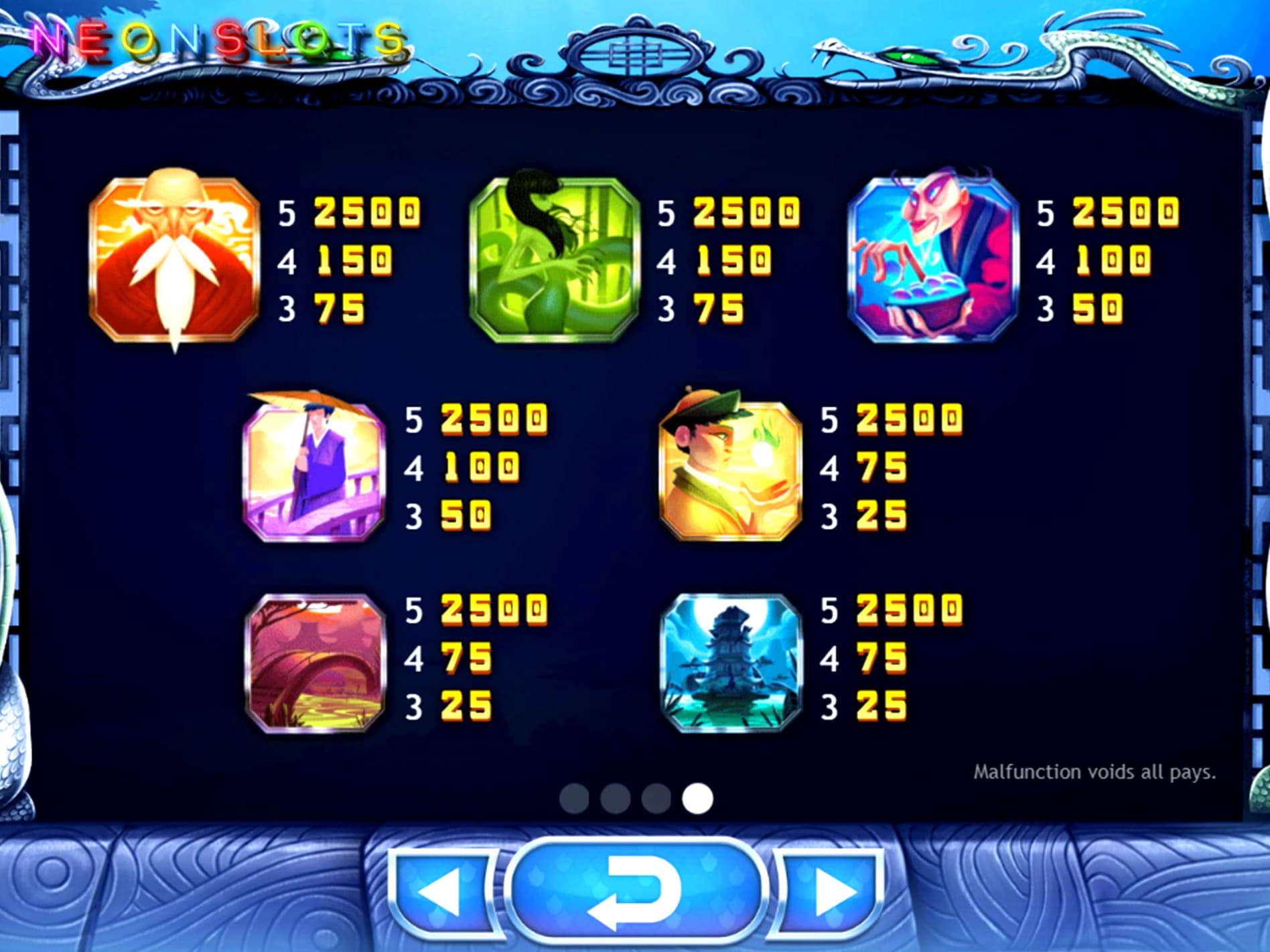 200 free spins no deposit at Red Ping Win Casino