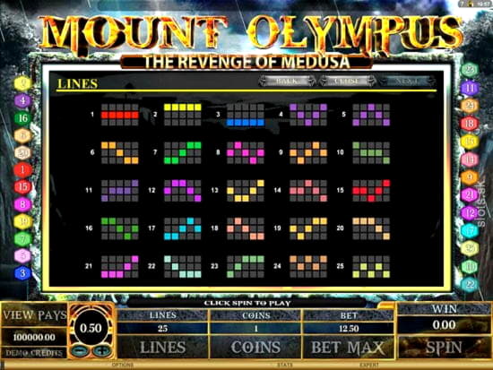 Eur 655 Mobile freeroll slot tournament at Slots Million Casino