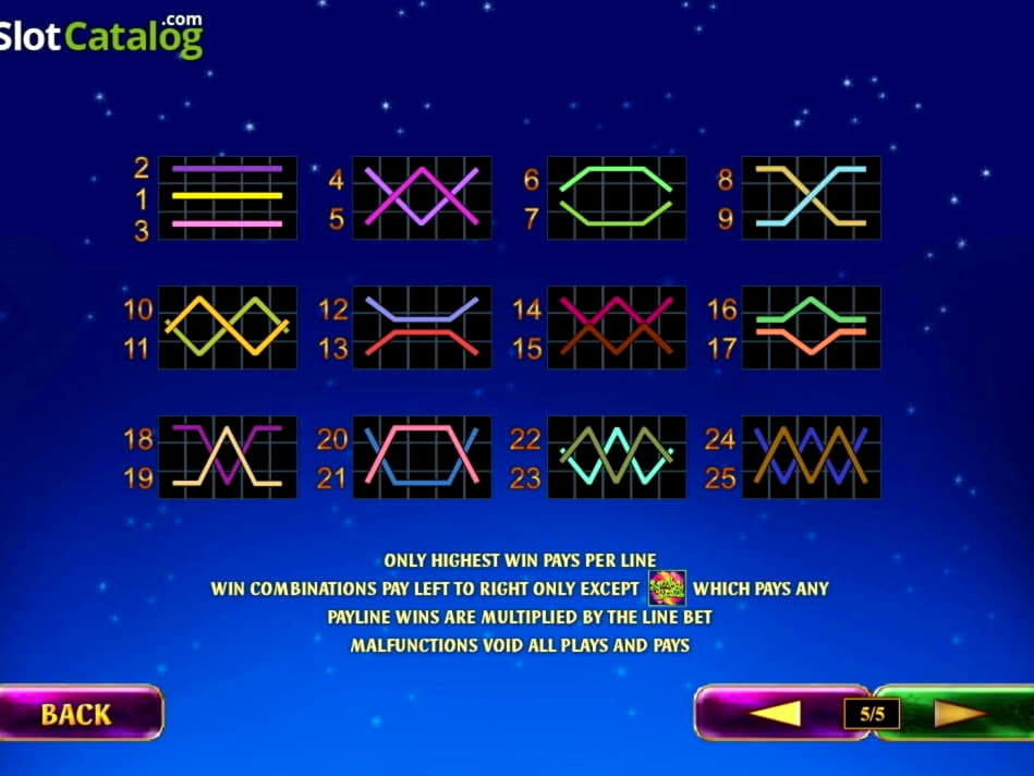 €140 Casino tournaments freeroll at Dunder Casino