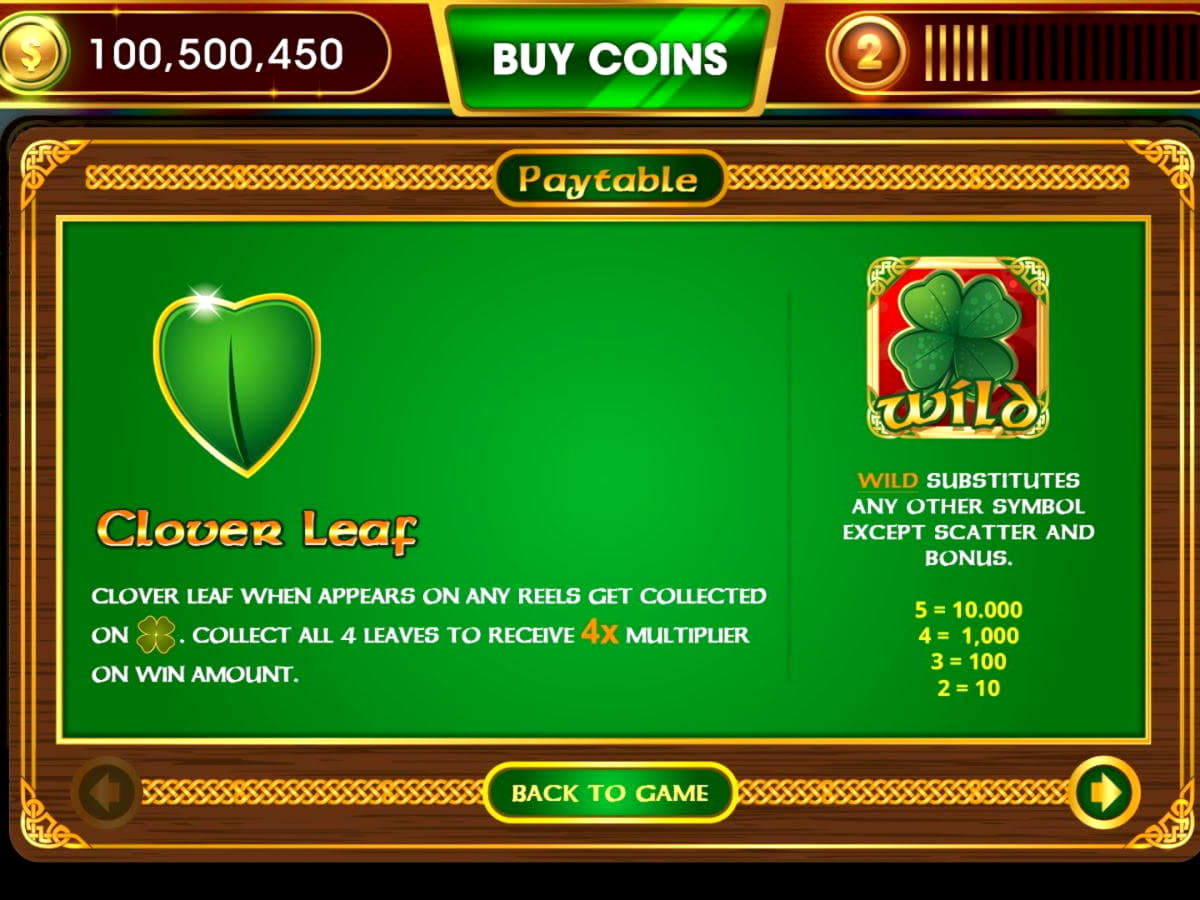 £3405 No Deposit Bonus Code at Kaboo Casino