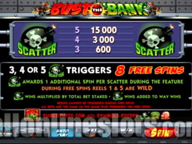 EURO 2605 no deposit bonus at Slots Million Casino