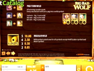 EUR 730 Online Casino Tournament at Guts Casino