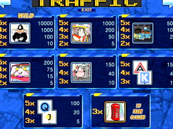 955% No Rules Bonus! at Party Casino