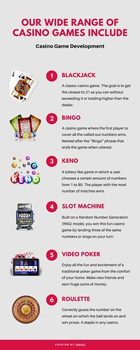 Casino game development