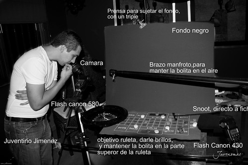 Casino estudio