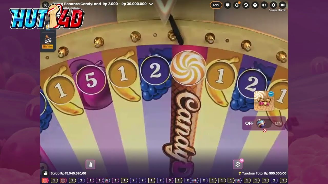 CANDYDROP JACKPOT LAGI HARI INI !! LIVE Finnish Casinos Online ONLINE SWEET BONANZA CANDYLAND