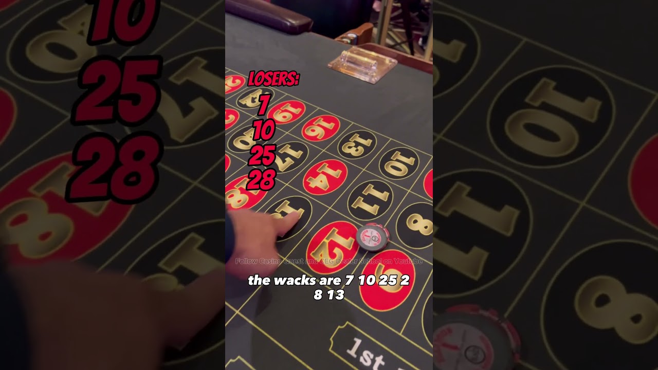 $100 Dollar Degen Tie Fighter Challenge Part 1. #Finnish Casino #roulette